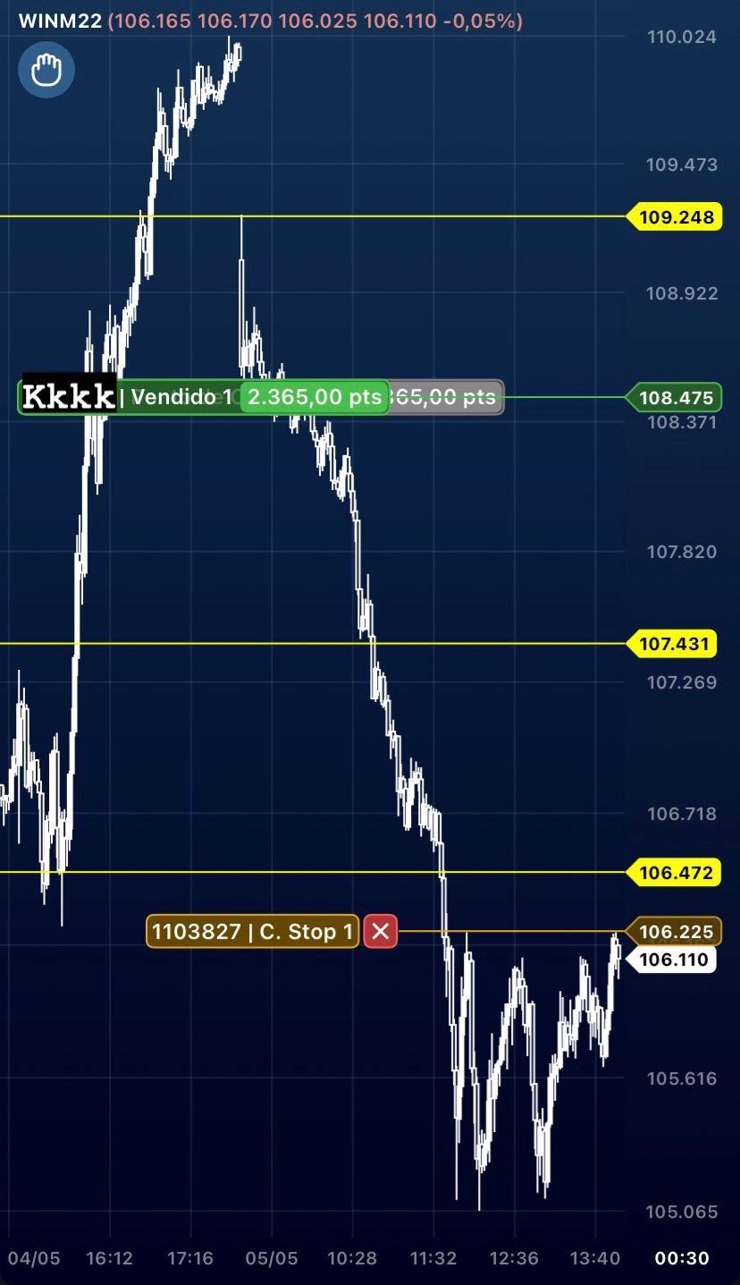Resultado 3