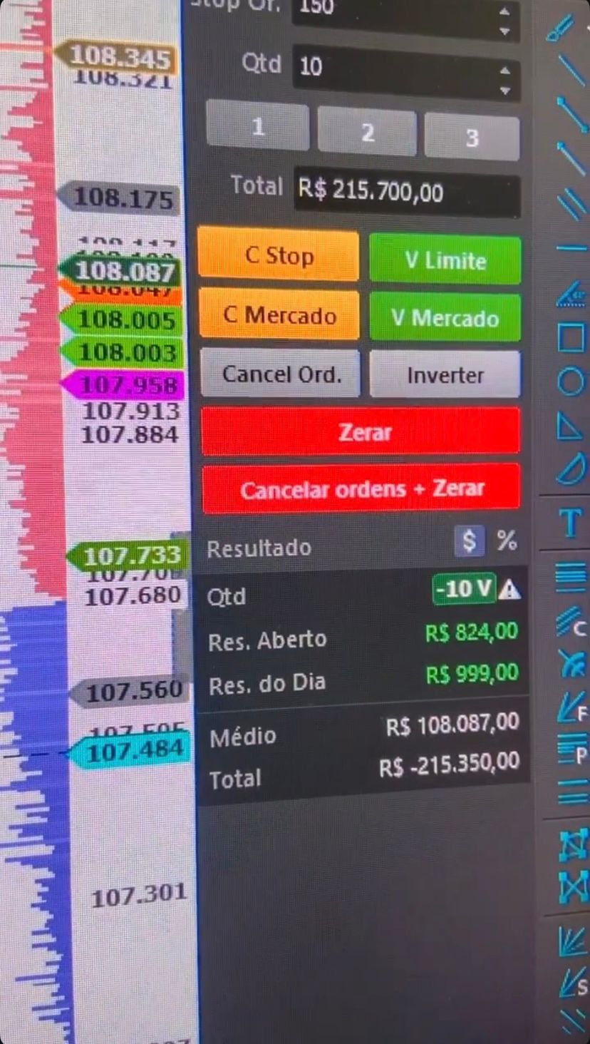Resultado 10