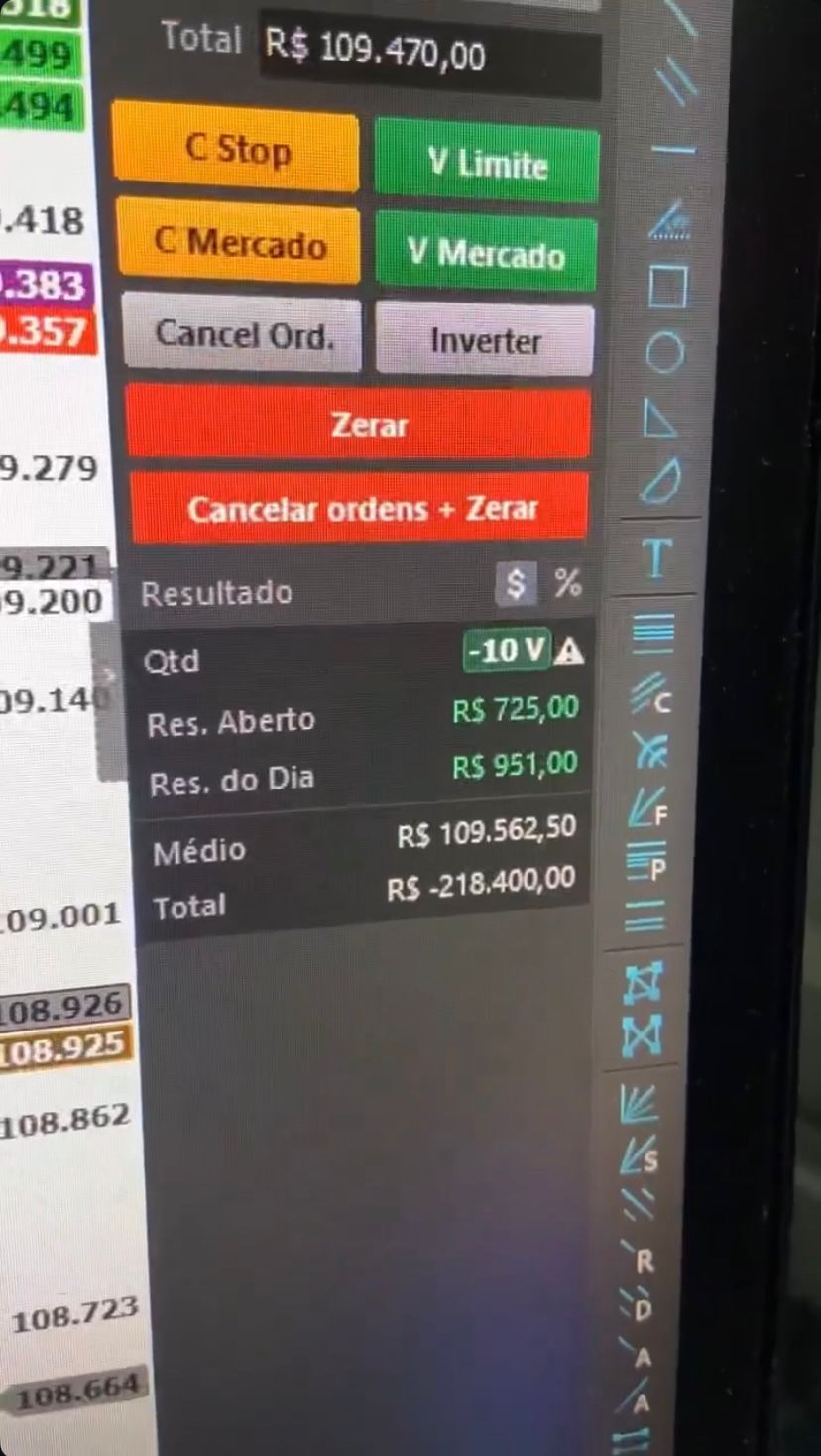 Resultado 25